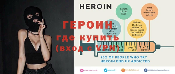 шишки Новозыбков